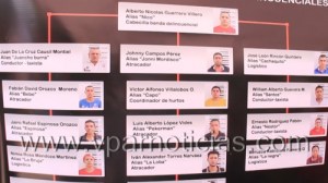 Capturadas 36 personas señaladas de robos en todas sus modalidades0 (1)