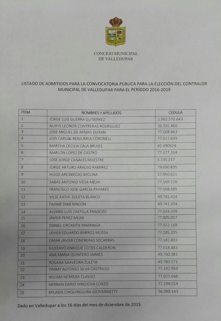 Estos son los 25 inscritos aspirantes a Contralor&nbsp;Municipal